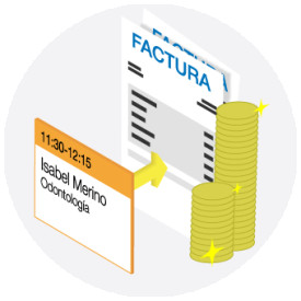facturación clínica dermatología